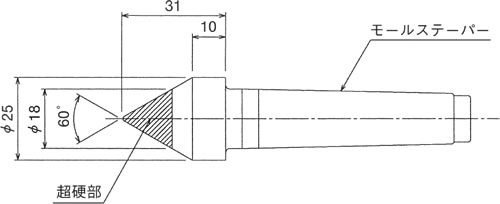 Center with Carbide Tip