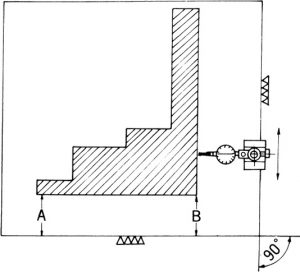 石製マスター定盤 | 株式会社大菱計器製作所