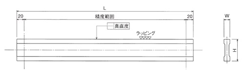 초정밀 스틸 스트레이트 레퍼런스