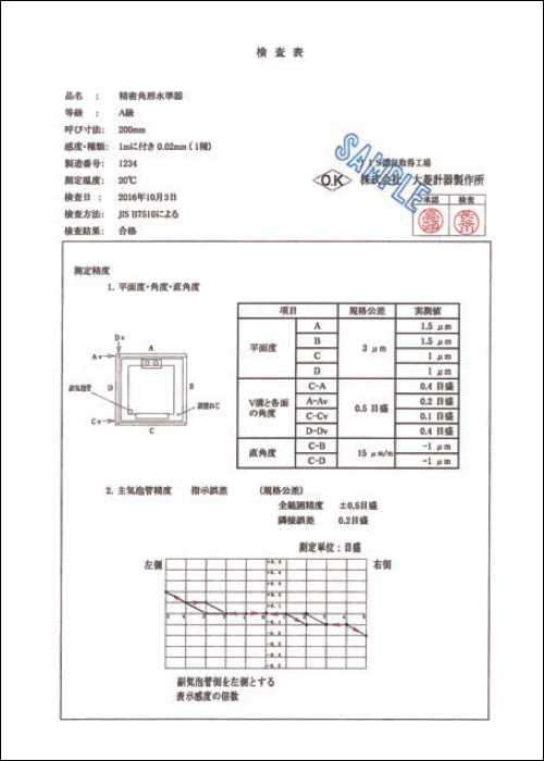 検査表サンプル